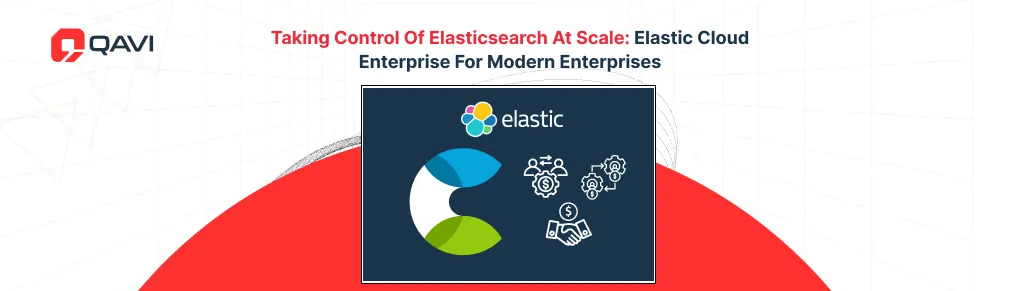 Elastic Cloud Enterprise for Modern Enterprises