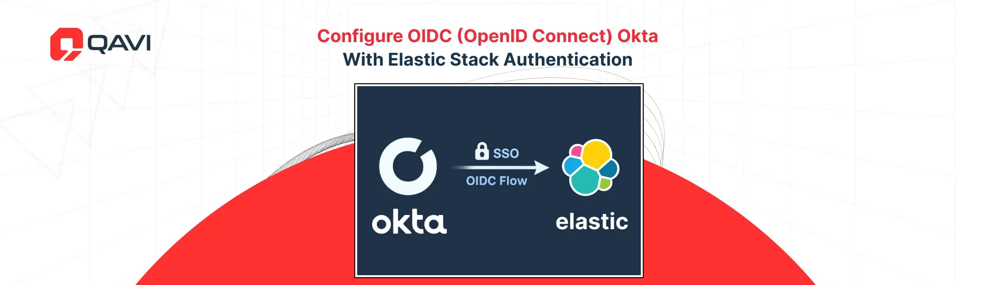 Configure OIDC (OpenID Connect) Okta With Elastic Stack Authentication - featured_img